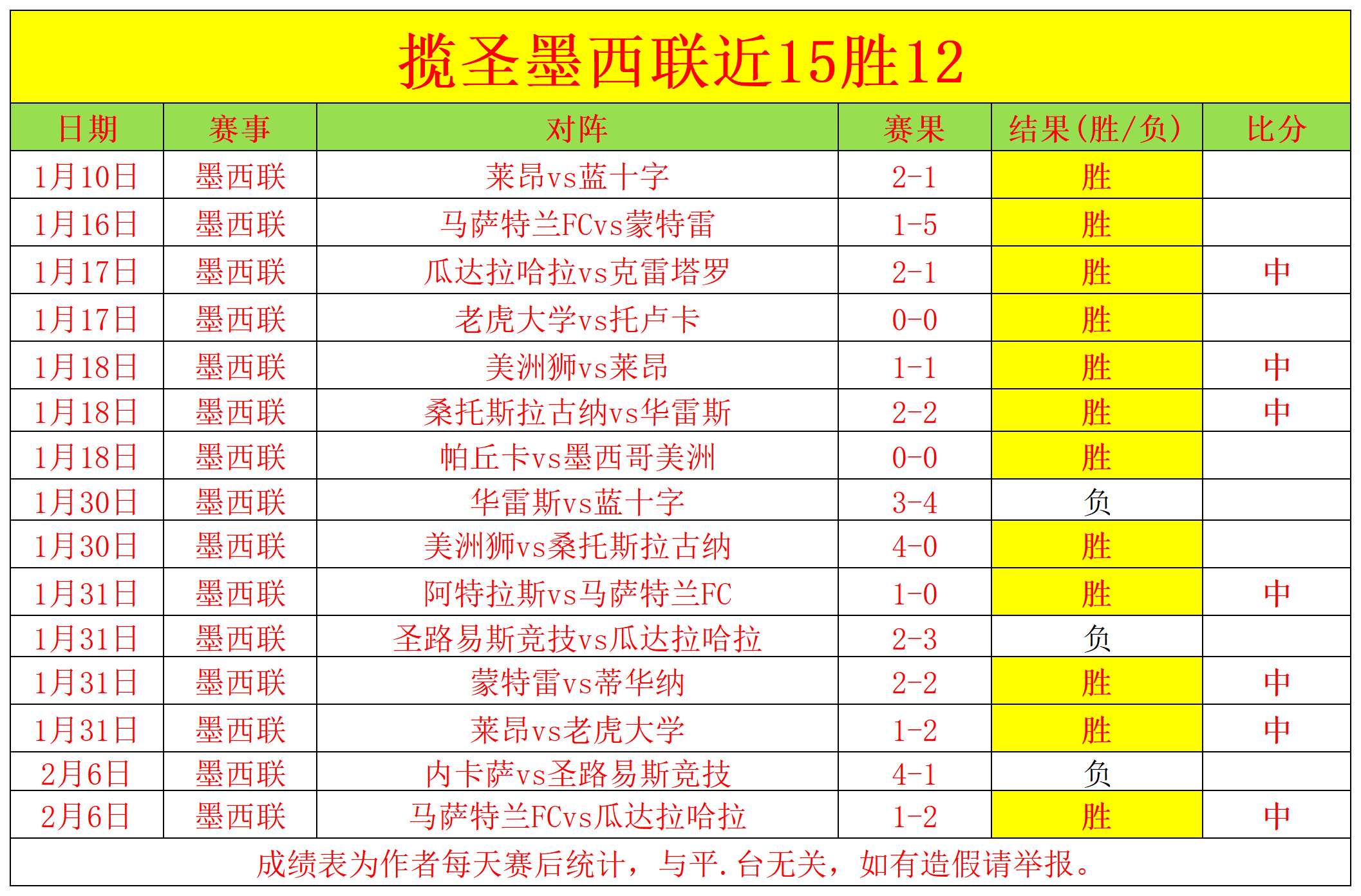 英超巅峰对,曼城对决利,物浦,365体育,Bet365,365体育官网,365体育官网,365体育下载,365体育APP