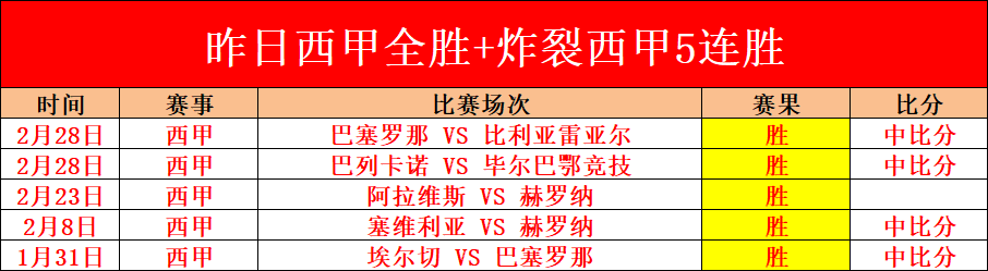 港超聯,前港隊射手,蓄勢待發,365体育,Bet365,365体育官网,365体育官网,365体育下载,365体育APP