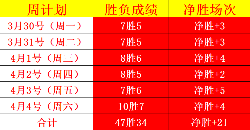 中国女队香,港国际七人,橄榄球赛不,365体育,Bet365,365体育官网,365体育官网,365体育下载,365体育APP