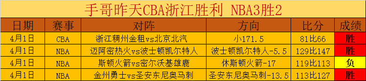 大乐透期号,专家推荐,阿巴塔主场,365体育,Bet365,365体育官网,365体育官网,365体育下载,365体育APP