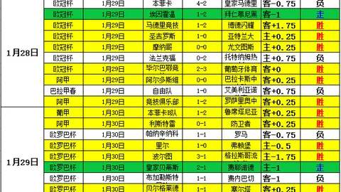 凯尔登半场高效：投篮全中揽12分3板
