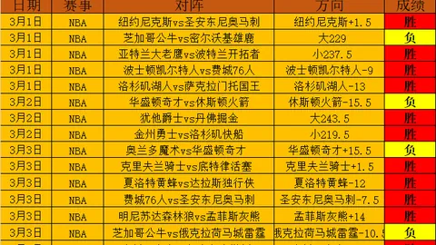 2025-2026赛季中国冰雪赛事拉开帷幕：28场国际赛事蓄势待发——环球时报