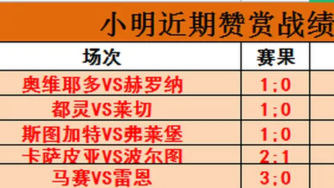 “西部足球星火行动志愿者感悟：辛勤汗水滋养梦想之种”