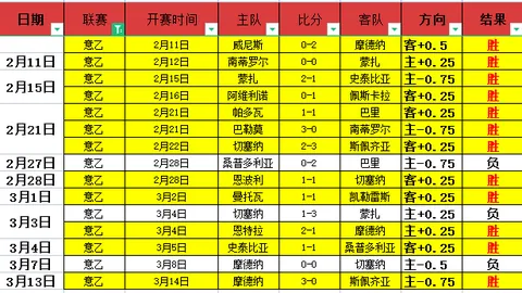 华夏史诗：战国免费试玩版发布，RPGSLG融合体验