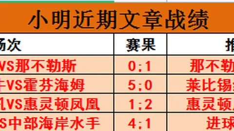 莱万赞叹凯恩出色表现，刷新29场41球记录自信