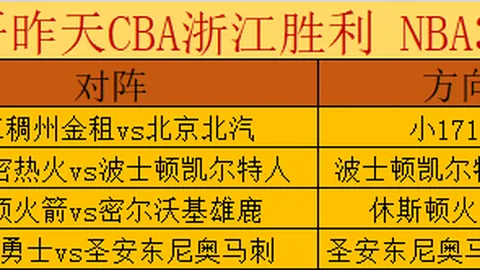 大乐透期号专家推荐：阿巴塔主场对决强敌质合分析